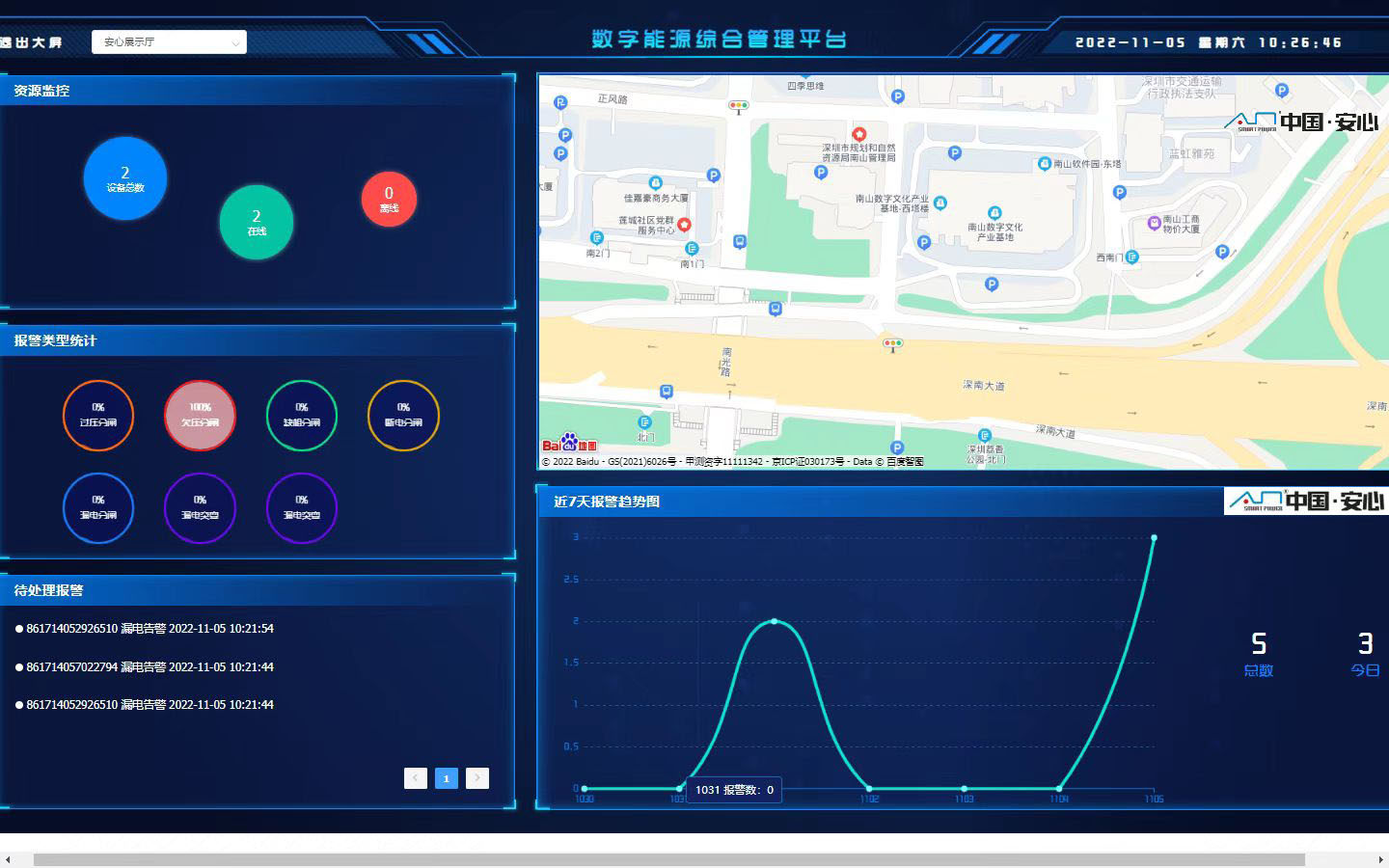預(yù)警.jpg 預(yù)警.jpg